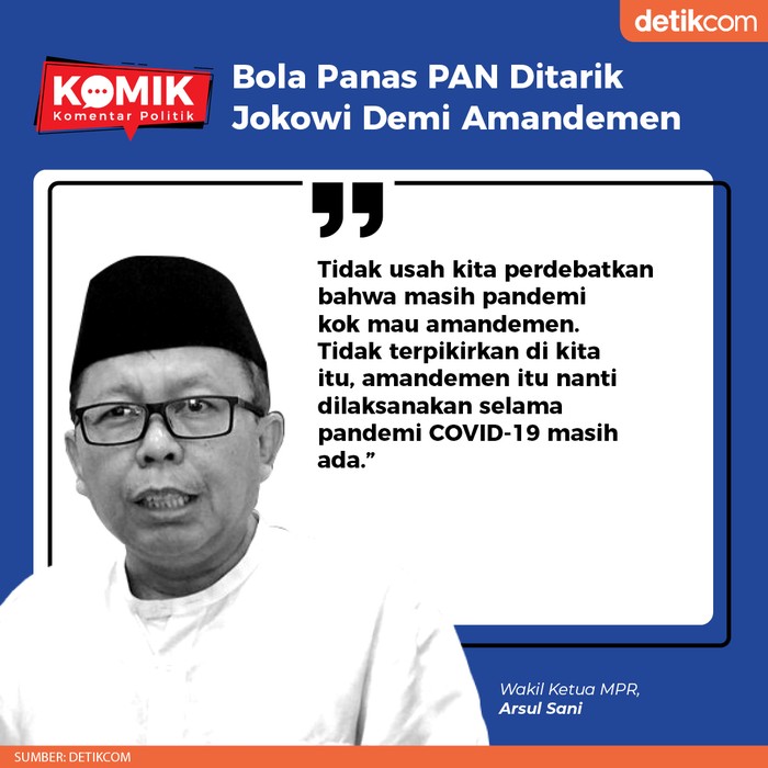 Bola Panas PAN Ditarik Jokowi Demi Amandemen (Tim Infografis detikcom) Bola Panas PAN Ditarik Jokowi Demi Amandemen (Tim Infografis detikcom)