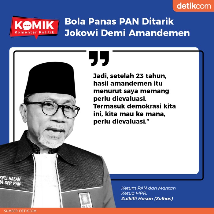 Bola Panas PAN Ditarik Jokowi Demi Amandemen (Tim Infografis detikcom) Bola Panas PAN Ditarik Jokowi Demi Amandemen (Tim Infografis detikcom)