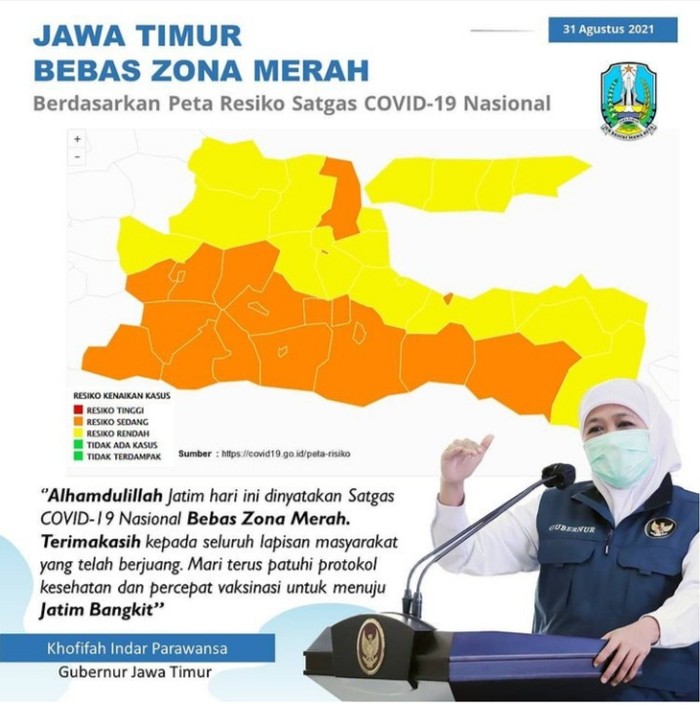 covid-19 di jatim