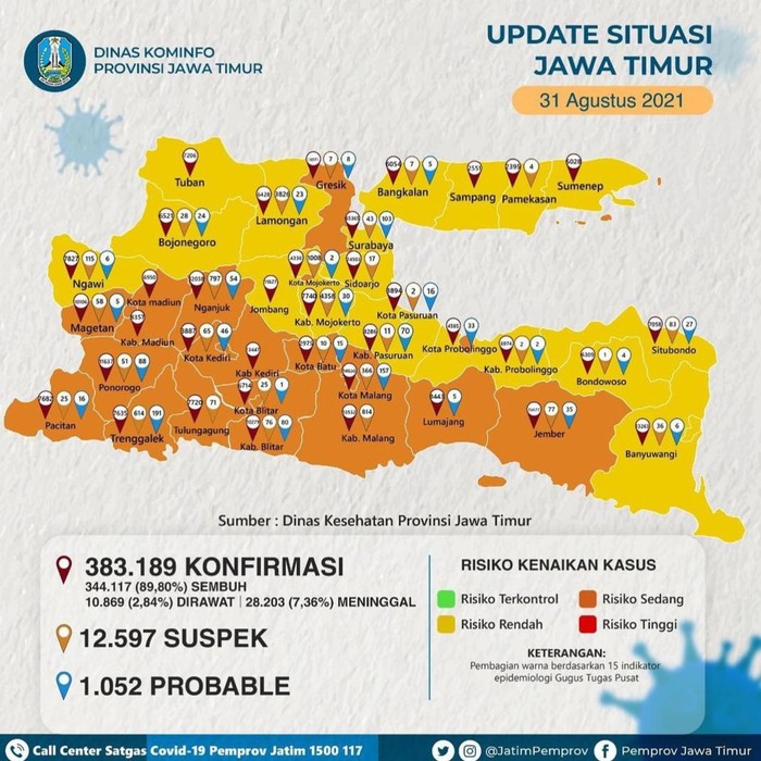 Jawa Timur Zona Oranye dan Kuning, Ini Sebarannya