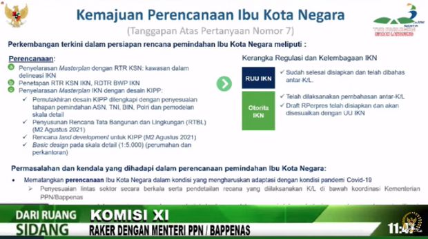 Kemajuan Perencanaan Ibu Kota Negara (Tangkapan Layar Youtube Komisi XI DPR RI Channel)