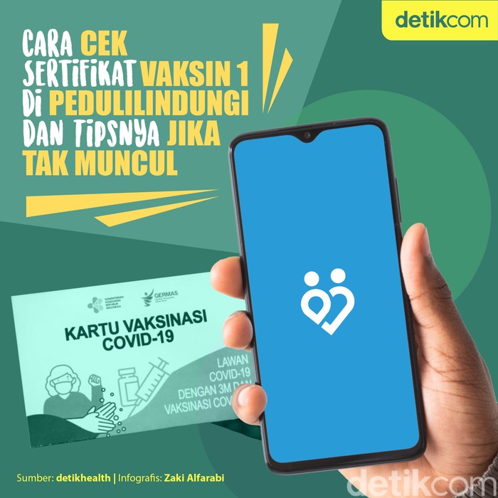 Sertifikat Vaksin Tak Muncul di PeduliLindungi? Ikuti Saran Ini