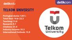 UPDATE : 14 Kampus Terbaik Indonesia Versi THE-WUR 2022