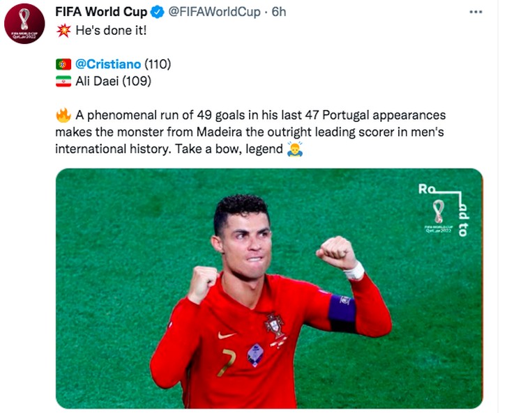 Meme gol ronaldo Meme gol ronaldo