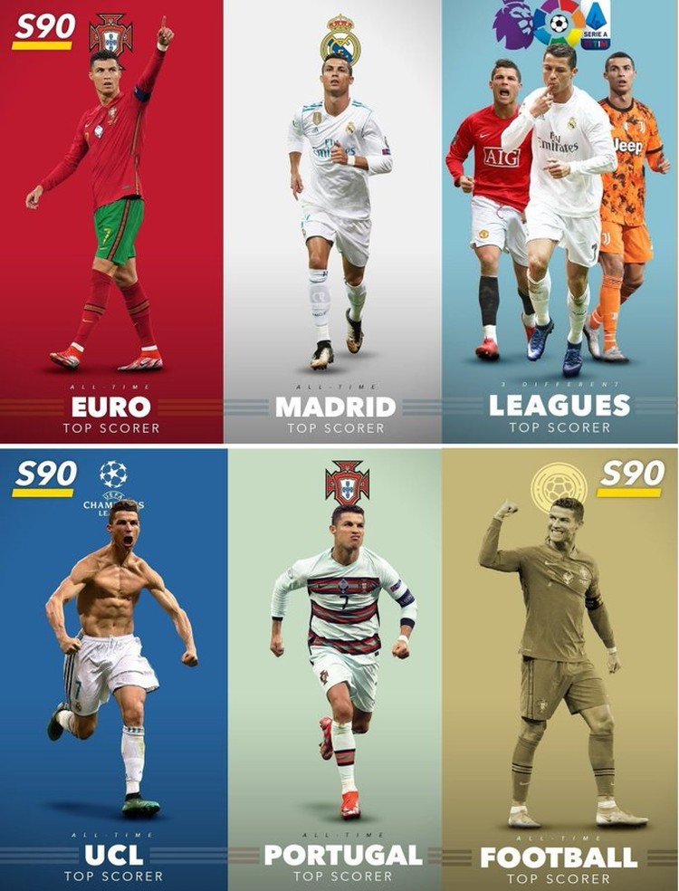Meme gol ronaldo