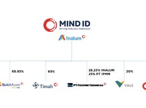 7 Pegawai Grup MIND ID Dapat Tanda Kehormatan-Penghargaan Energi