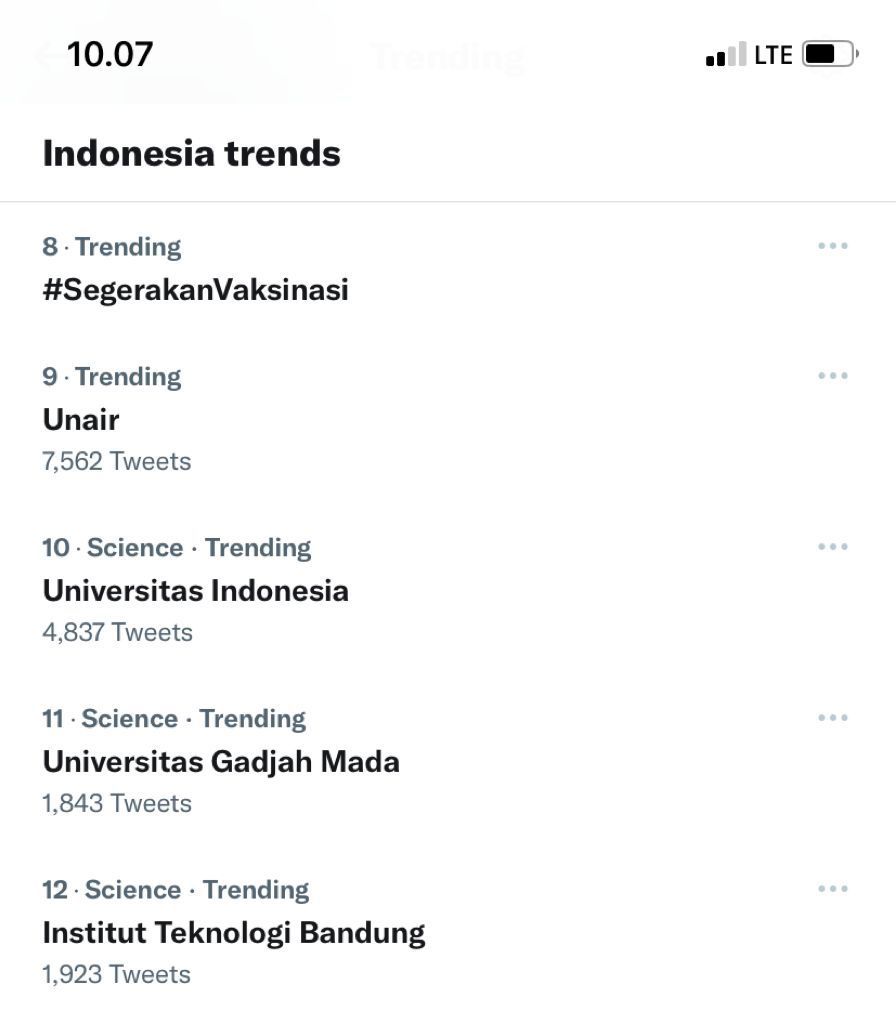 Presiden BEM Unair, Muhammad Risyad Fahlefi. (Dok BEM Unair)