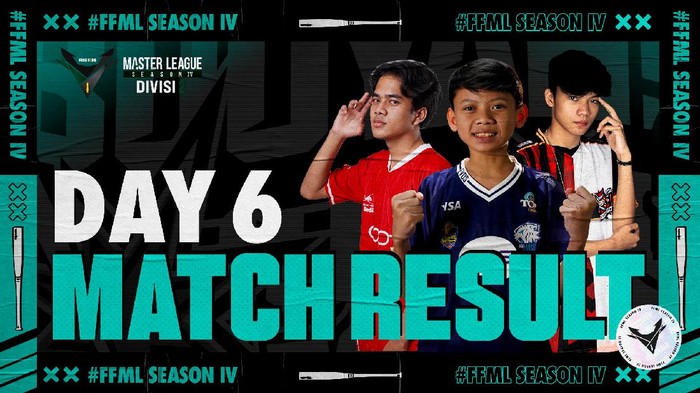 Rosugo Esports Beri Kejutan di Free Fire Master League Season IV