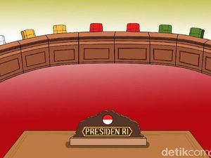 Mahasiswa dan Pemuda Muhammadiyah Jatim Tolak Tegas Wacana Amandemen