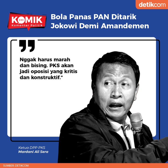 Kala Oposisi Diserang Fahri Hamzah (Tim Infografis)