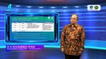 Kominfo dan Kemenag Gelar Program Digital Talent Scholarship 2021