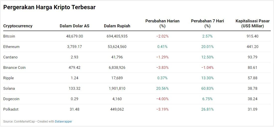 Kripto