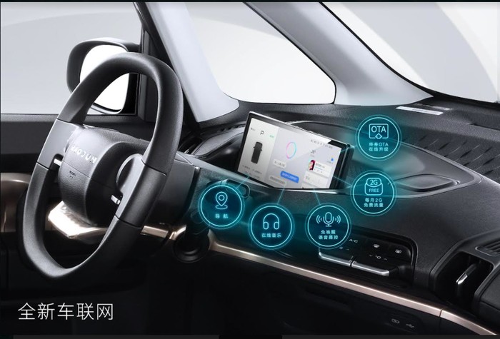 Baojun KiWi Mobil listrik Baojun KiWi