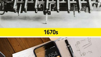 Menghitung kini lebih praktis, mudah dan cepat. Foto: Brightside