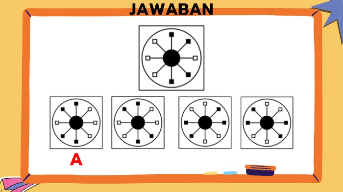 Ingin Lulus Psikotes Wawancara Kerja? Coba Latihan Tebak-tebakan Ini