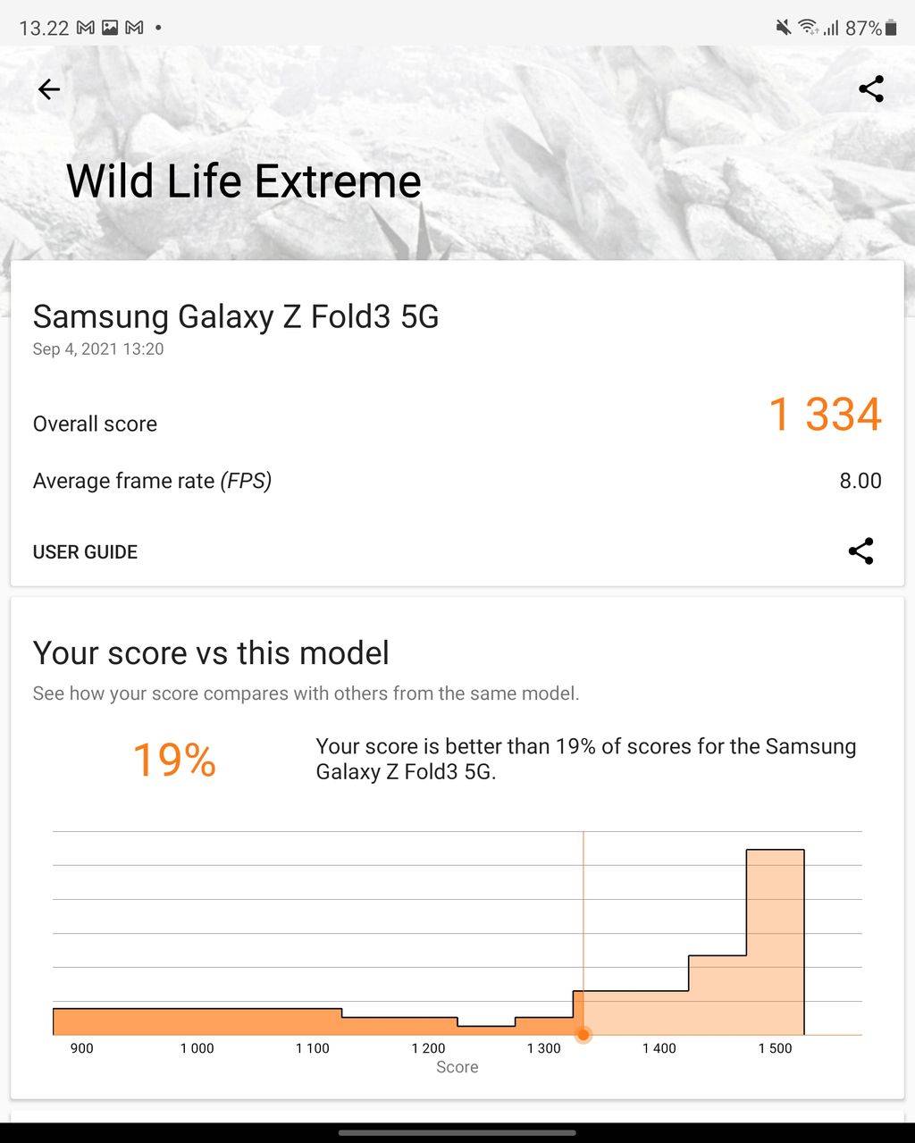 Benchmark 3D Mark Benchmark 3D Mark