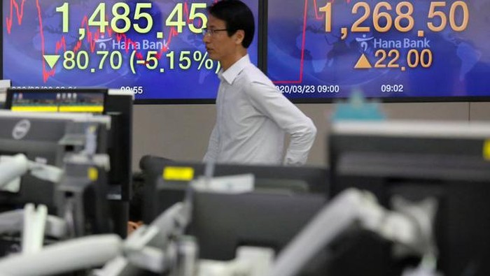 bursa korea selatan kospi korsel