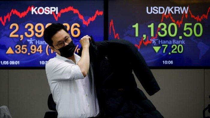 bursa korea selatan kospi korsel