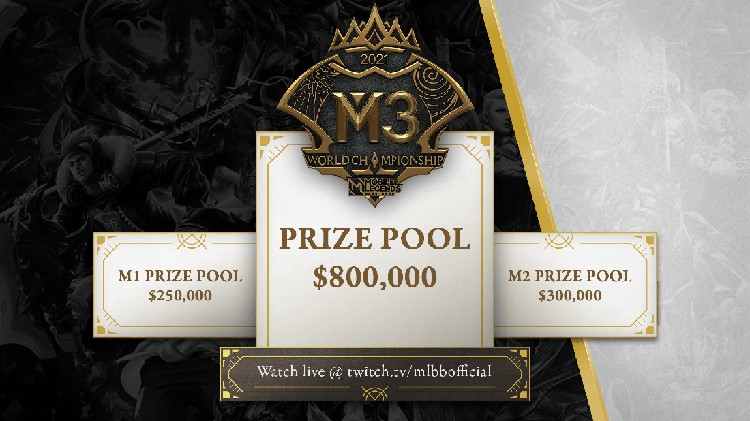 M3 Mobile Legends World Championships Total Hadiah M3 Mobile Legends Mencapai Rp 11,3 Miliar