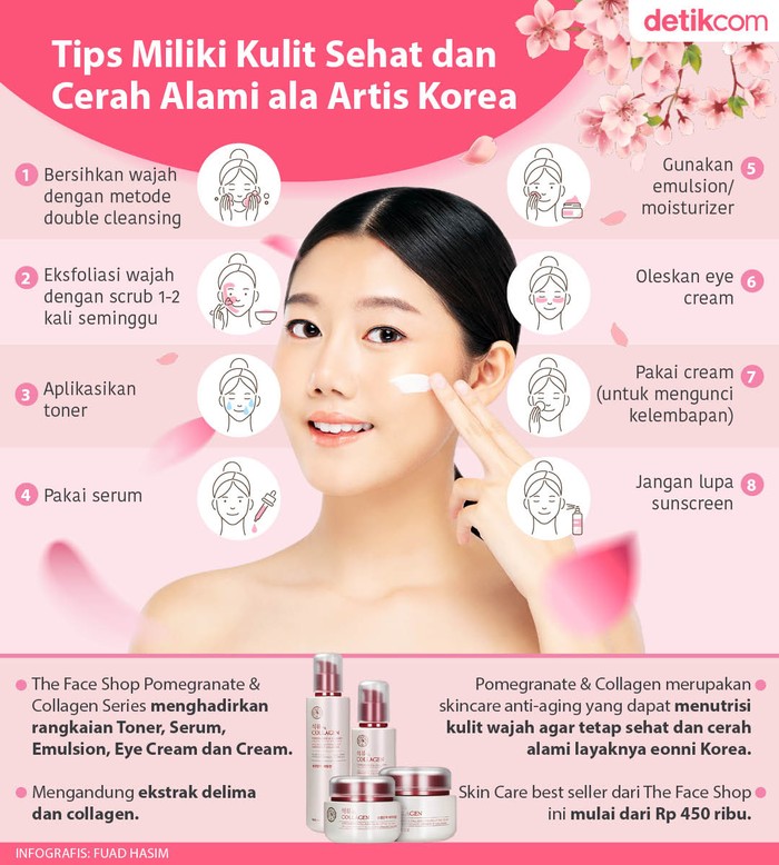 The Face Shop