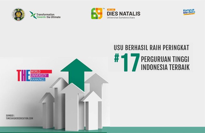 Universitas Sumatera Utara