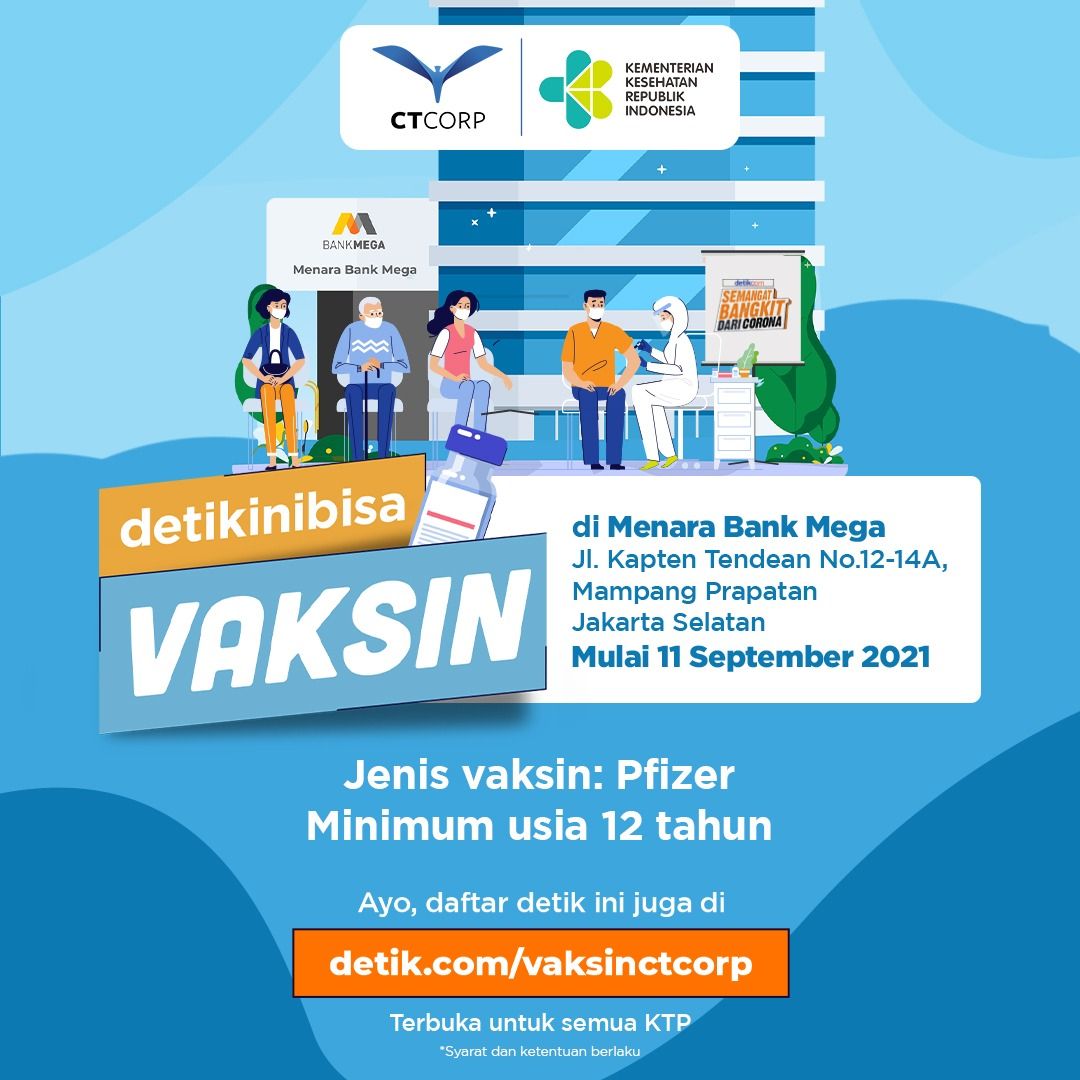 Alamat bank mega semarang