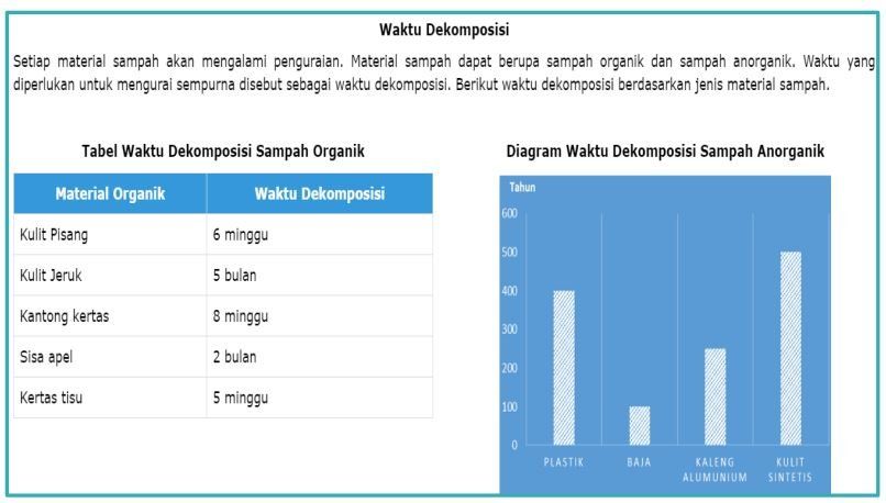 6 Contoh Soal Numerasi Dan Jawabannya Untuk Akm