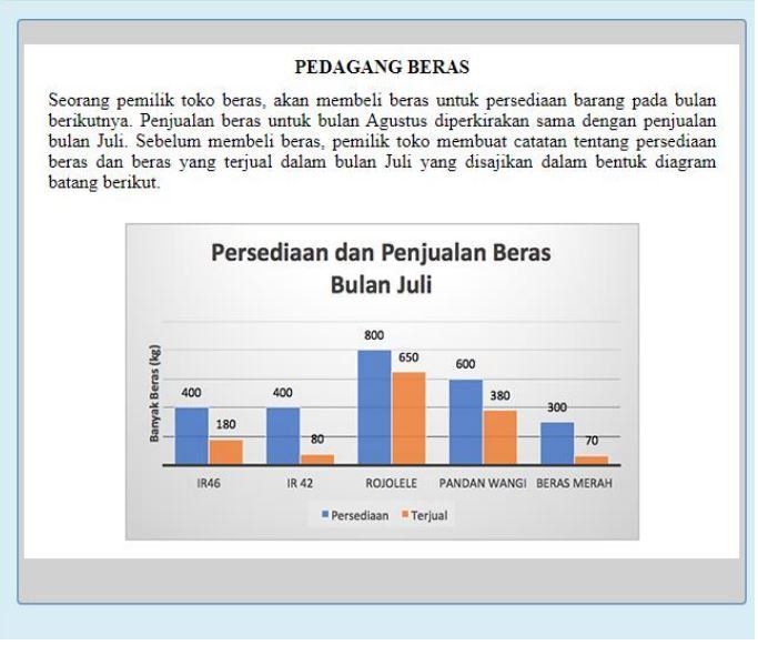 6 Contoh Soal Numerasi dan Jawabannya untuk AKM
