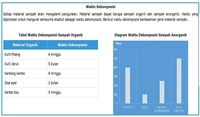 6 Contoh Soal Numerasi Dan Jawabannya Untuk AKM