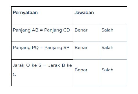 6 Contoh Soal Numerasi dan Jawabannya untuk AKM