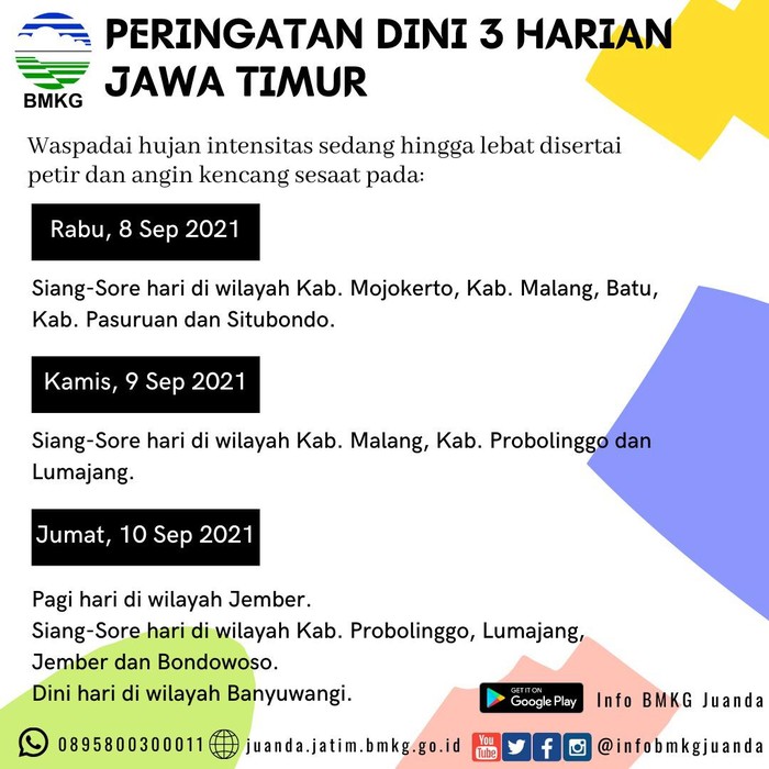 Kasi Data dan Informasi BMKG Klas I Juanda, Teguh Tri Susanto mengatakan, hari ini pihaknya mengeluarkan peringatan dini adanya hujan di sejumlah daerah. Hujan mulai siang hingga sore ini diprakirakan terjadi di Mojokerto, Malang, Batu, Pasuruan dan Situbondo.