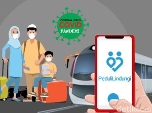 Liburan ke Bandung Saat PPKM Level 3, Catat Syaratnya!
