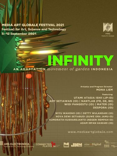 Media Art Globale 2021