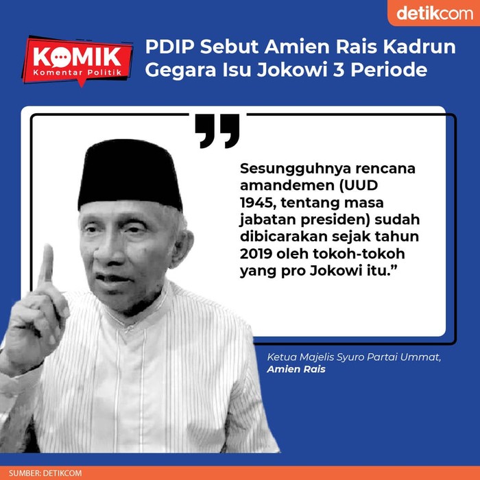 PDIP Sebut Amien Rais Kadrun Gegara Isu Jokowi 3 Periode (Tim Infografis detikcom)