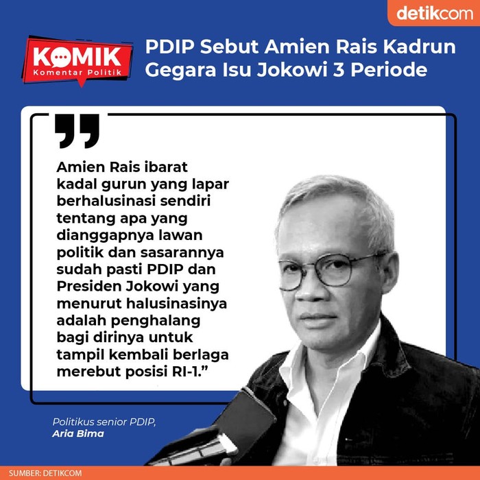 PDIP Sebut Amien Rais Kadrun Gegara Isu Jokowi 3 Periode (Tim Infografis detikcom)