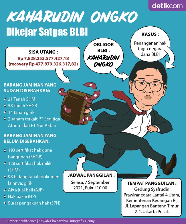 Yalangoch Karolina Kuekning surati