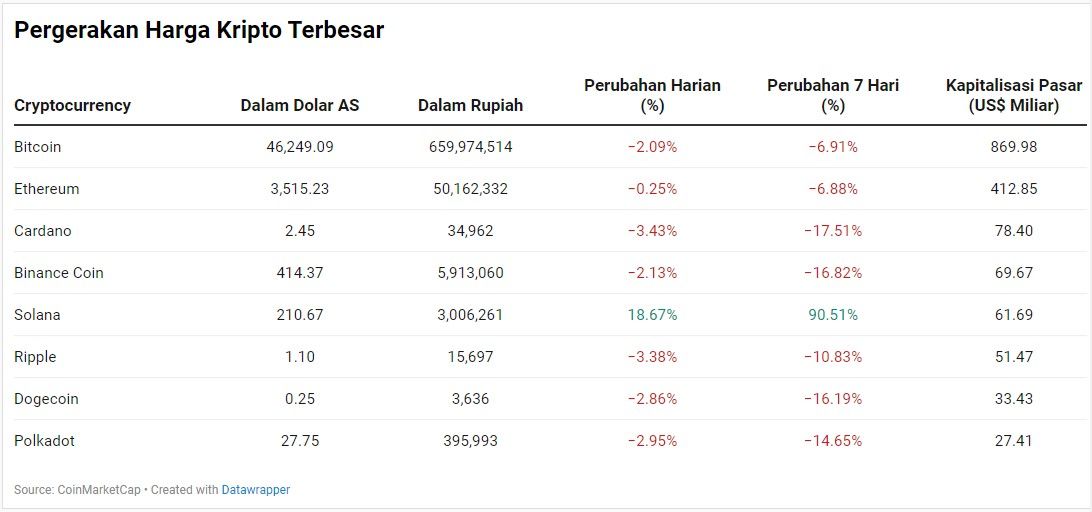 Kripto
