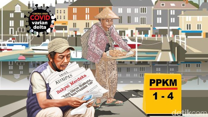 Aturan PPKM Level 2 Terbaru di Jawa Bali hingga Daftar Daerahnya