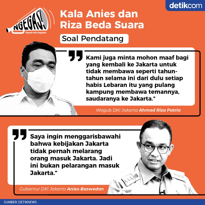 Kala Anies dan Riza Beda Suara Kala Anies dan Riza Beda Suara