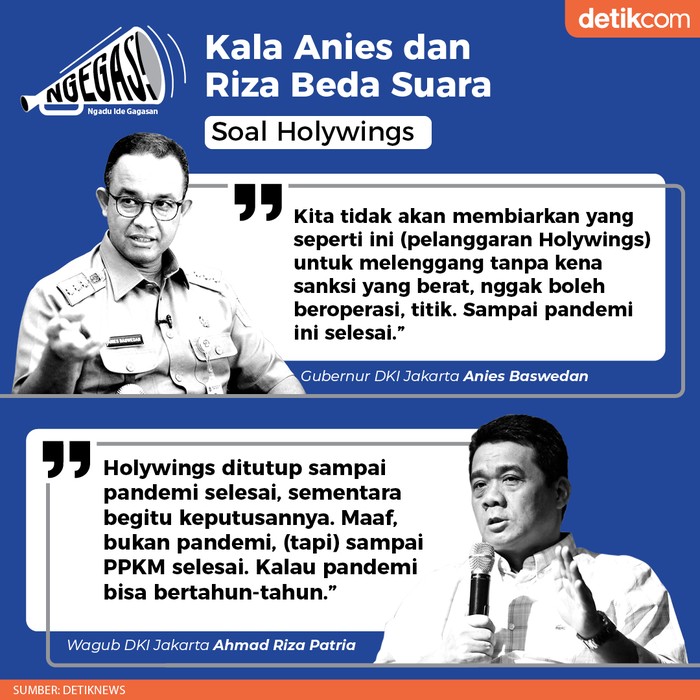 Kala Anies dan Riza Beda Suara (Tim Infografis detikcom) Kala Anies dan Riza Beda Suara (Tim Infografis detikcom)