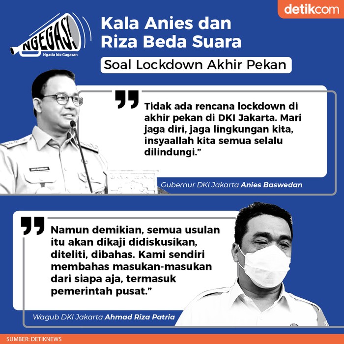 Kala Anies dan Riza Beda Suara (Tim Infografis detikcom)