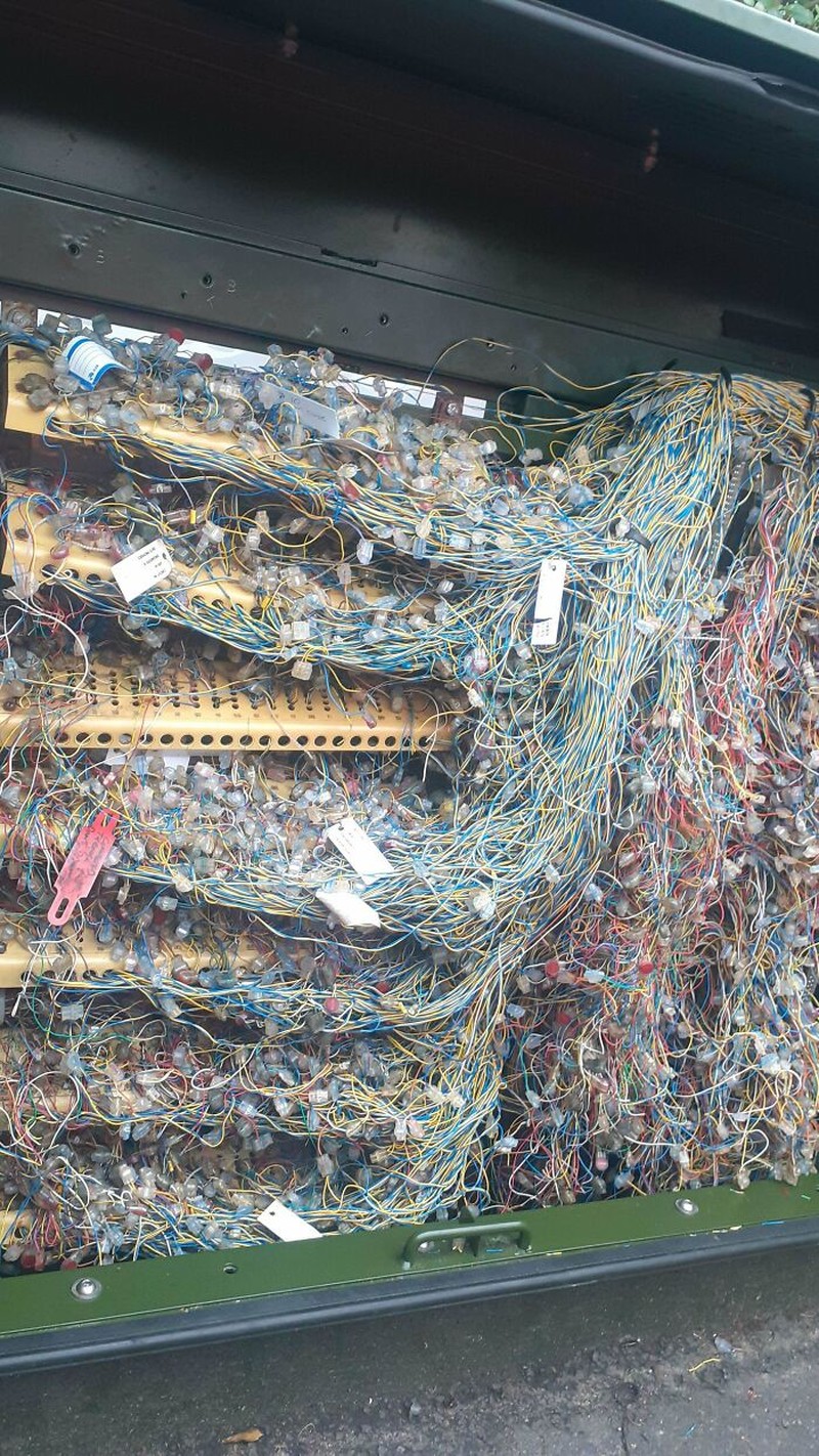 Masalah Tim IT Kantor