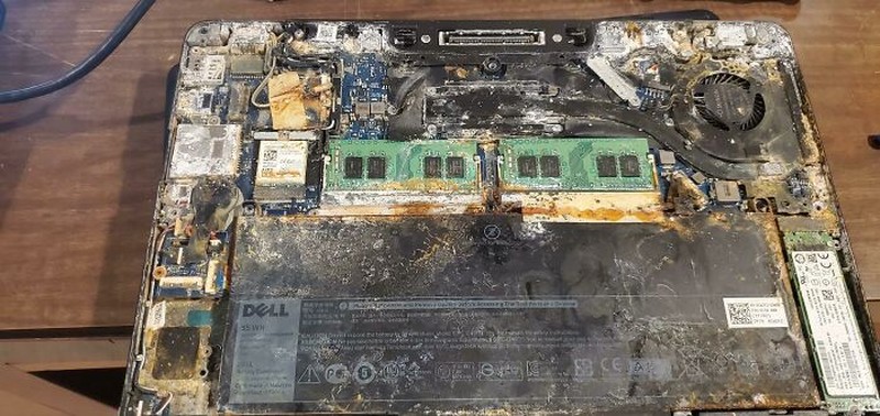 Masalah Tim IT Kantor