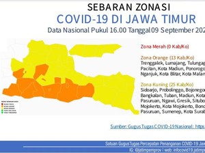 Zona Kuning di Jawa Timur Semakin Banyak, Termasuk Madura Raya