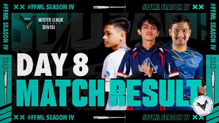 G Arsy Esports Pimpin Klasemen Free Fire Master League Match Day 8