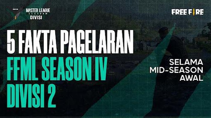 5 Fakta Pergelaran Free Fire Master League Season IV Divisi 2