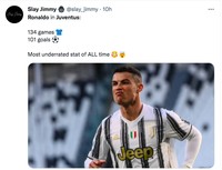 Meme Ronaldo Juventus
