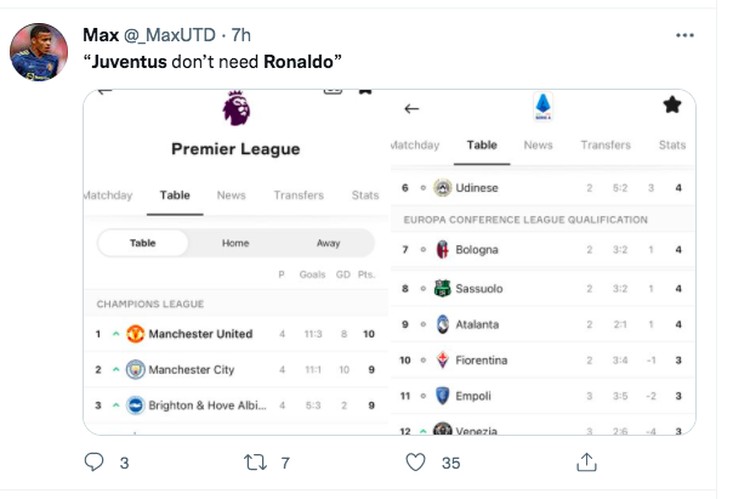 Meme Ronaldo Juventus Meme Ronaldo Juventus