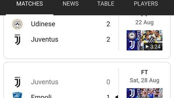 Tiga pertandingan awal Juventus tanpa Ronaldo hanya mampu meraih 1 poin. Foto: Twitter