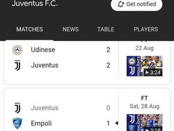 Netizen Ejek Juventus Payah Tanpa Ronaldo